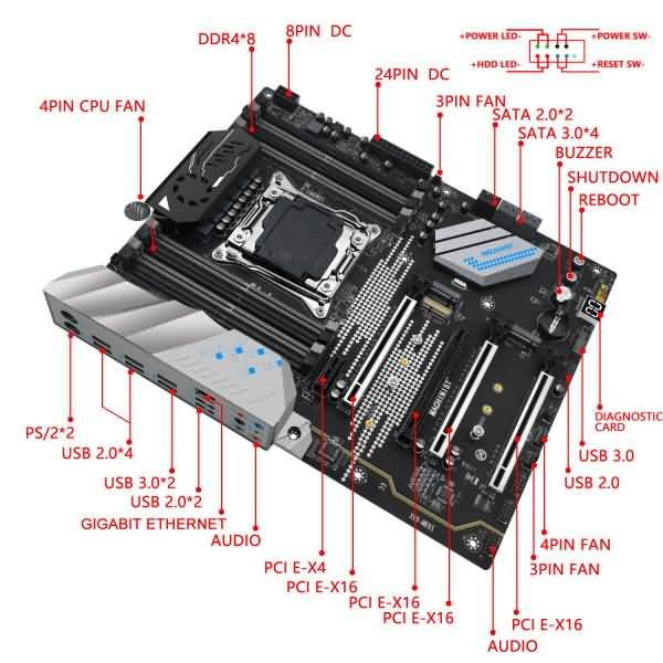 Buy Machinist X99 Motherboard Combo Set Kit Lga 2011 3 Intel Xeon E5